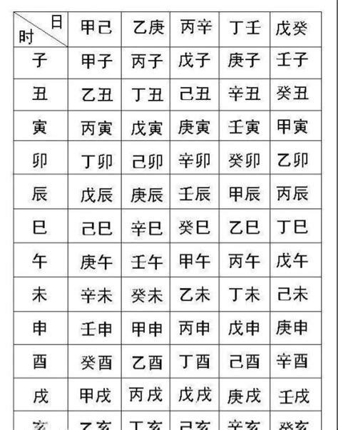 八字算名|八字算命：八字测算、生辰八字命盘免费查询